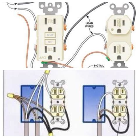 junction box vs pigtail|pigtails for outlet circuits.